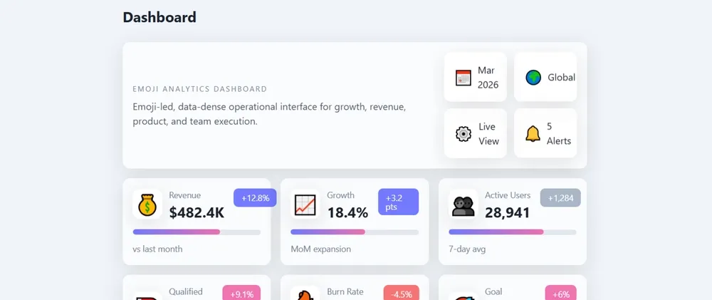 Emoji UI